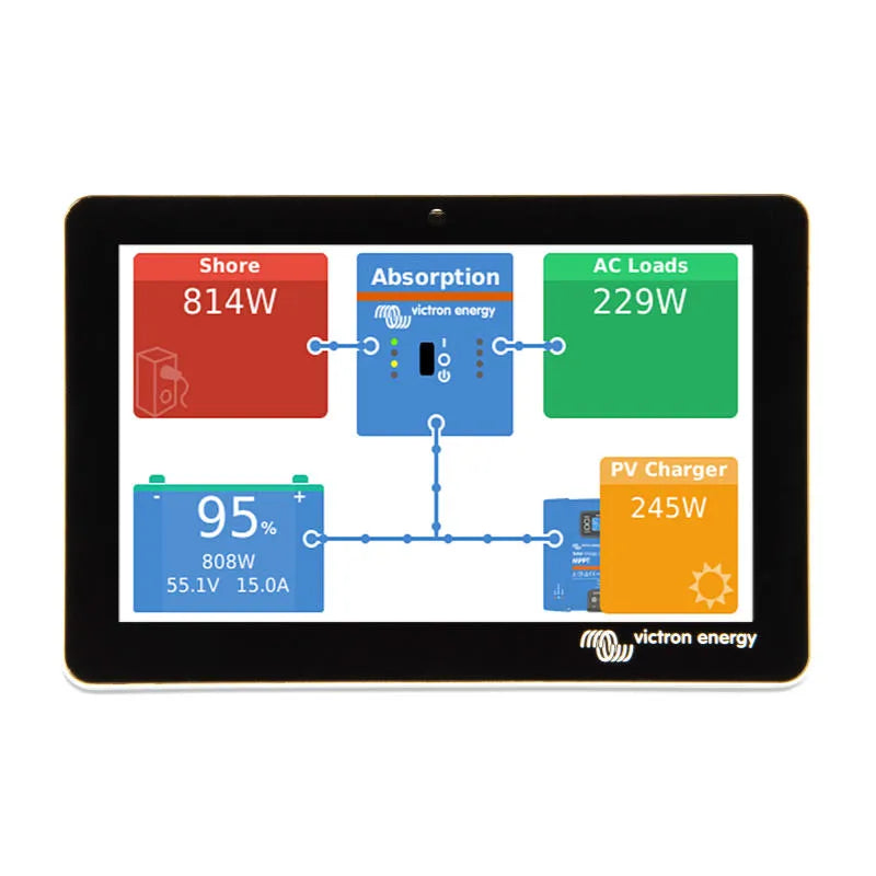 Victron Energy GX Touch 50 5 Inch Display