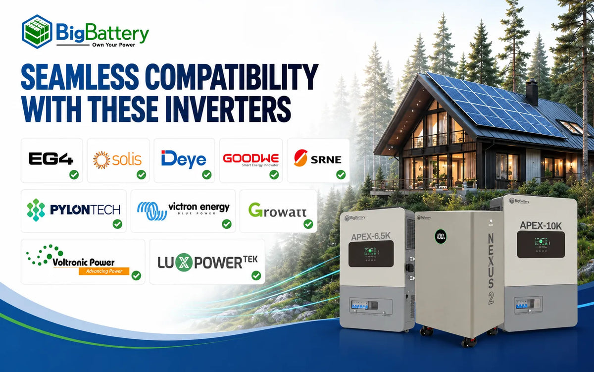 Big Battery 48V 16kWH NEXUS 2 LiFePO4 Battery