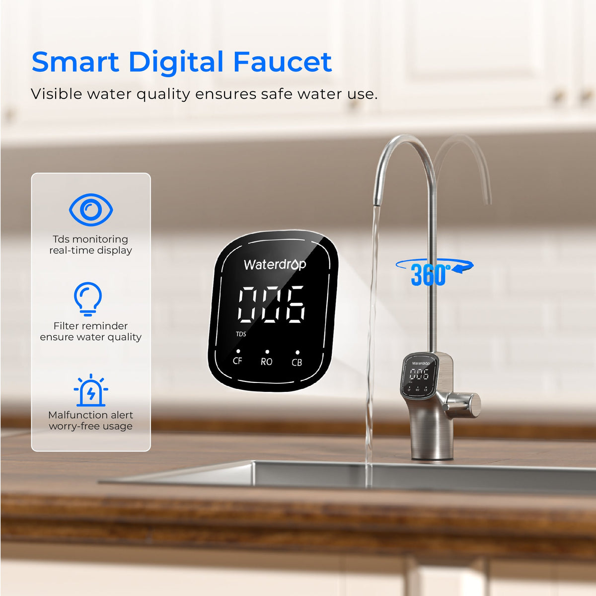 800 GPD Tankless Reverse Osmosis System - Waterdrop G3P800