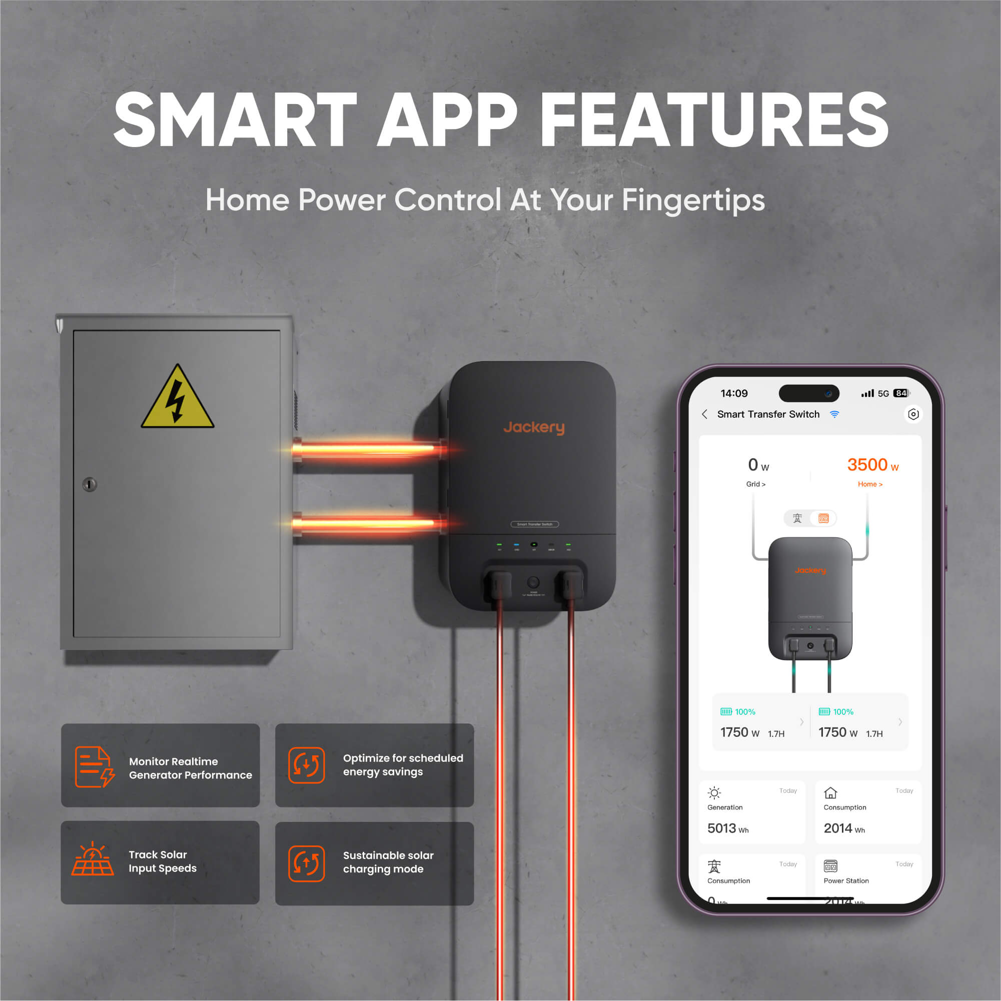Jackery 5000 Plus 7200W 20kWh LiFePO4 Backup Power System Whole-Home Backup Kit