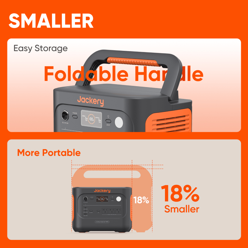 Jackery Solar Generator 1000 v2 1070Wh 1500W LiFePO4 Pure Sine Wave Portable Power Station