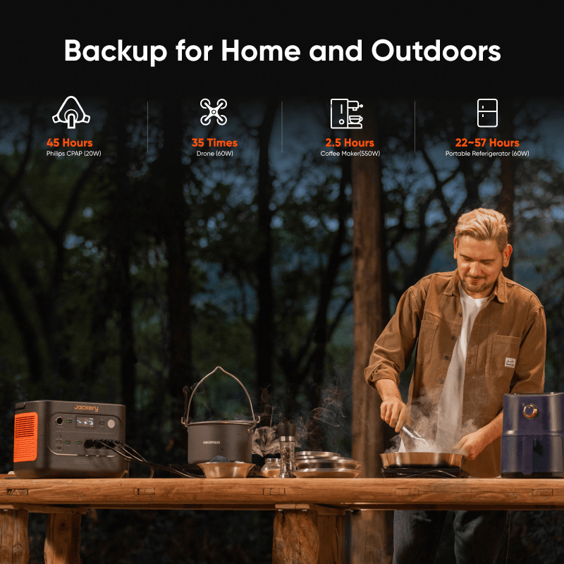 Jackery 1500 v2 2200W 1536Wh LiFePO4 Portable Power Station
