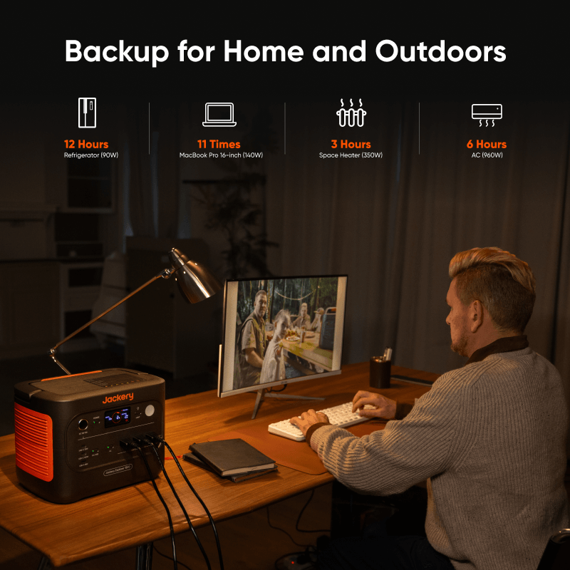 Jackery 1500 v2 2200W 1536Wh LiFePO4 Portable Power Station