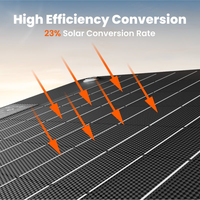 Jackery SolarSaga 40W Mini Solar Panel Foldable Monocrystalline Portable Solar Charger