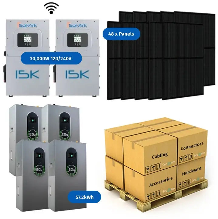 19.2KW Off-Grid Solar Power System - 30,000W 120/240V Inverter capacity + 57.2 kWh Lithium Battery Capacity + ~48x 400W Mono Solar Panels
