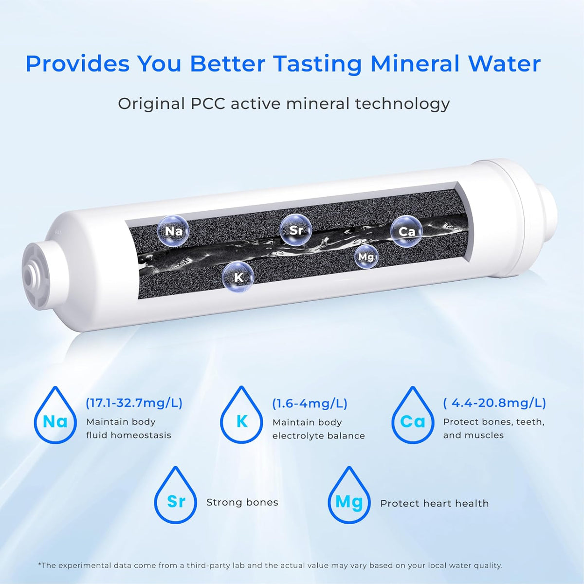 Remineralization Filter for Waterdrop Undersink Reverse Osmosis Systems-Waterdrop MNR35