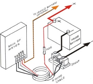 Wiring Trimetric Meter