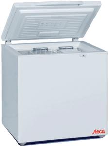 Home & Garden Products