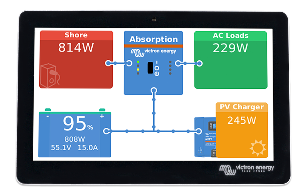 Victron Energy GX Touch 70 7 Inch Display