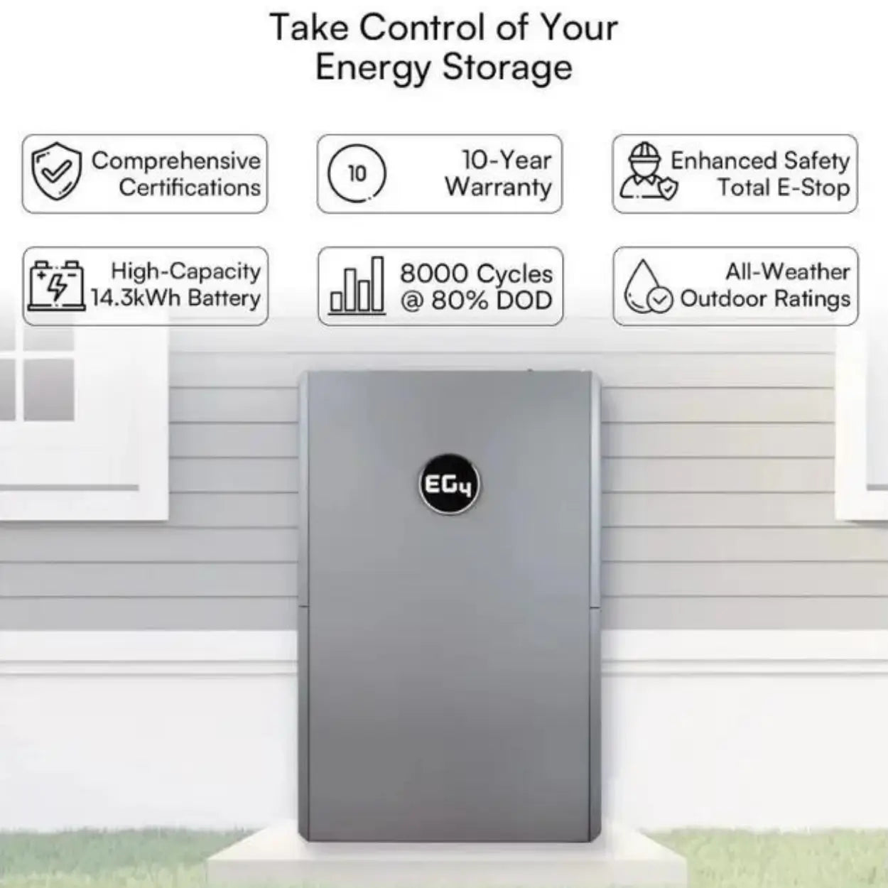 EG4 14.3 kWh PowerPro Wall Mount AllWeather LiFePO4 Battery | 48V | 280Ah