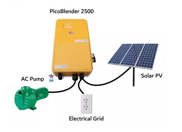 PICO Blender 2500 Pump Drive Controller Free Shipping