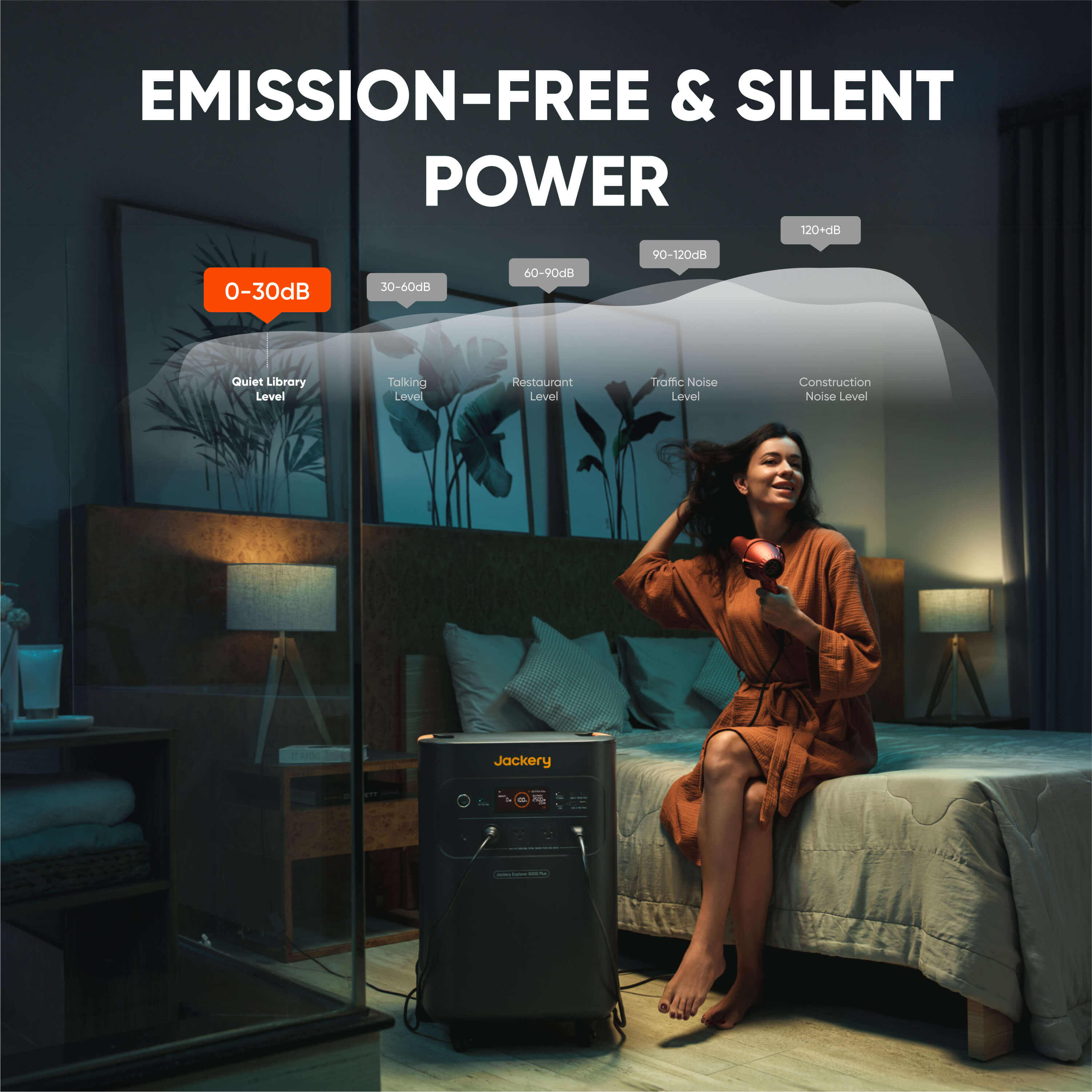 Jackery Explorer  5000 Plus