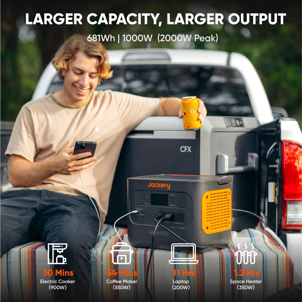Jackery Explorer 700 Plus 680Wh 1000W LiFePO4 Battery Pure Sine Wave Portable Power Station