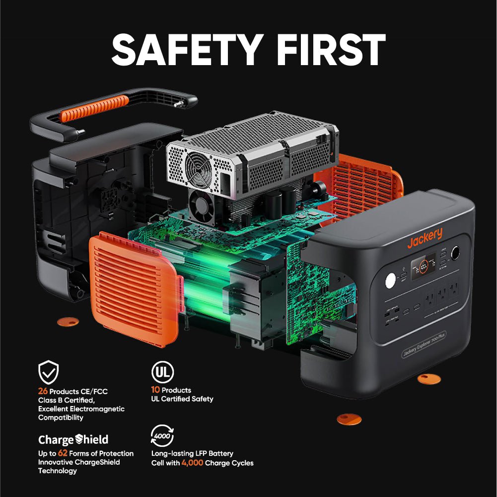 Jackery Explorer 700 Plus 680Wh 1000W LiFePO4 Battery Pure Sine Wave Portable Power Station