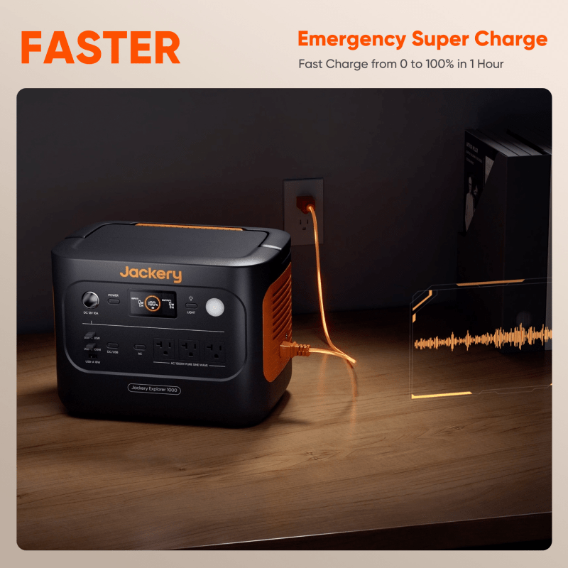 Jackery Solar Generator  1000 v2 1070Wh 1500W LiFePO4 Pure Sine Wave Portable Power Station
