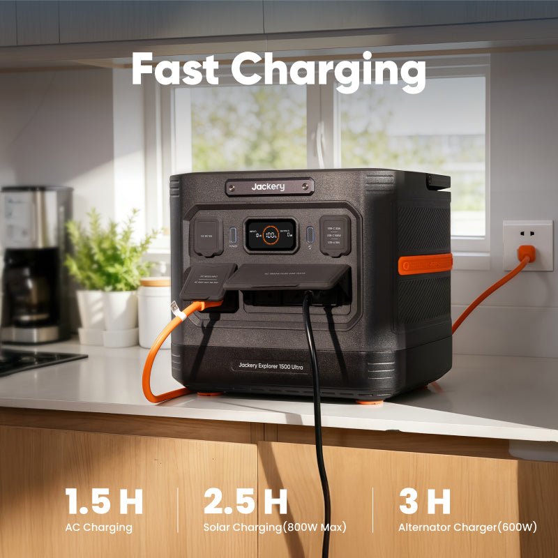 Jackery 1500 Ultra 1800W 1536Wh LiFePO4 Portable Power Station