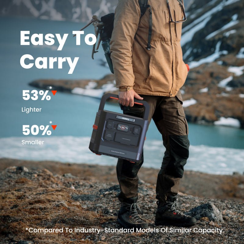 Jackery 1500 Ultra 1800W 1536Wh LiFePO4 Portable Power Station