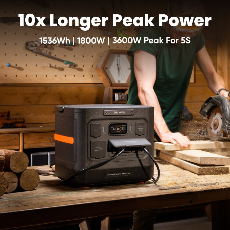 Jackery 1500 Ultra 1800W 1536Wh LiFePO4 Portable Power Station