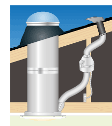 Natural Light Tubular 10" Skylight Exhaust Vent Kit
