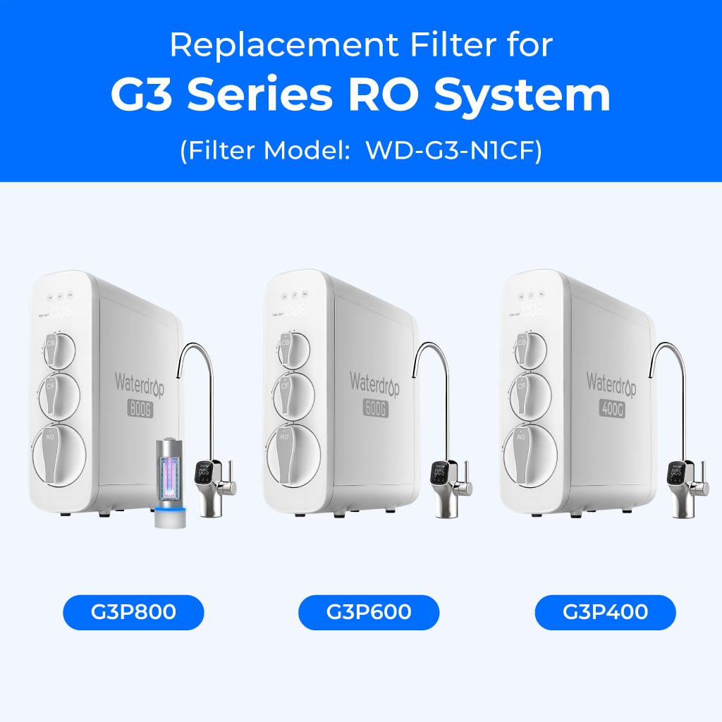 CF Filter for Waterdrop G3P800 & G3P600 & G3 Reverse Osmosis System