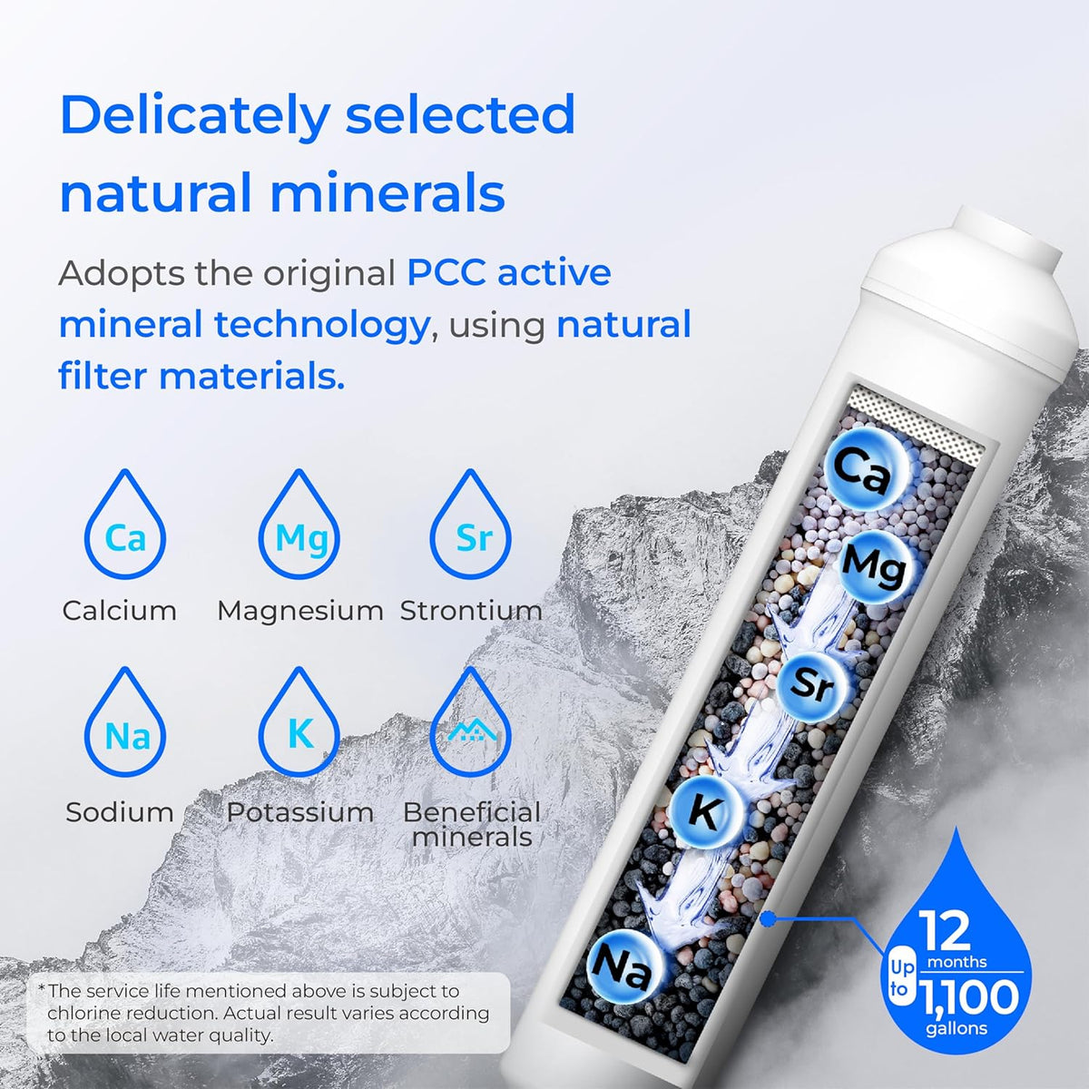 Remineralization Filter for Waterdrop Undersink Reverse Osmosis Systems-Waterdrop MNR35